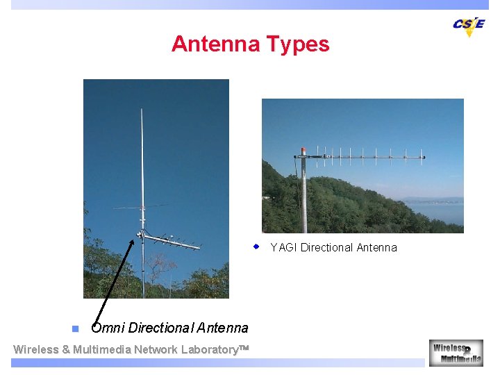 Antenna Types w n Omni Directional Antenna Wireless & Multimedia Network Laboratory YAGI Directional