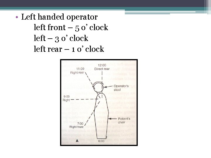  • Left handed operator left front – 5 o’ clock left – 3