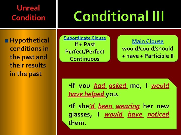 Unreal Condition Hypothetical conditions in the past and their results in the past Conditional