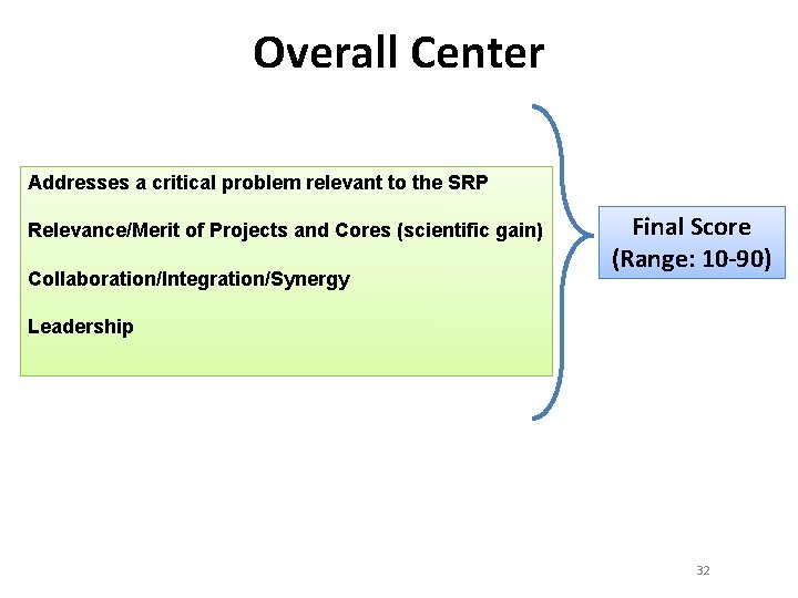 Overall Center Addresses a critical problem relevant to the SRP Relevance/Merit of Projects and