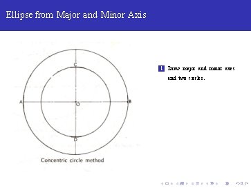 Ellipse from Major and Minor Axis 1 Draw major and minor axes and two