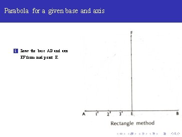 Parabola for a given base and axis 1 Draw the base AB and axis