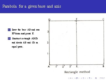 Parabola for a given base and axis 1 Draw the base AB and axis