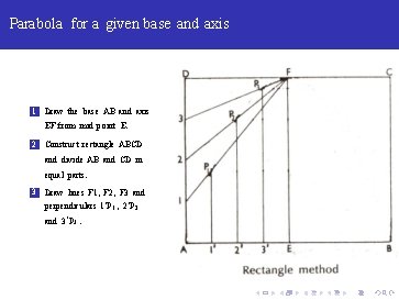 Parabola for a given base and axis 1 Draw the base AB and axis