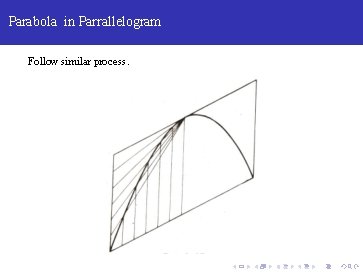 Parabola in Parrallelogram Follow similar process. 