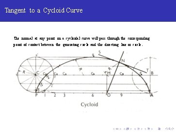 Tangent to a Cycloid Curve The normal at any point on a cycloidal curve