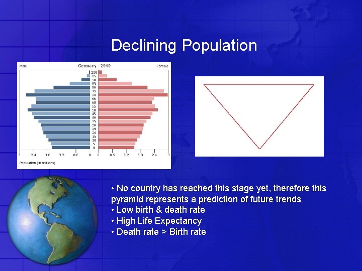 Declining Population • No country has reached this stage yet, therefore this pyramid represents
