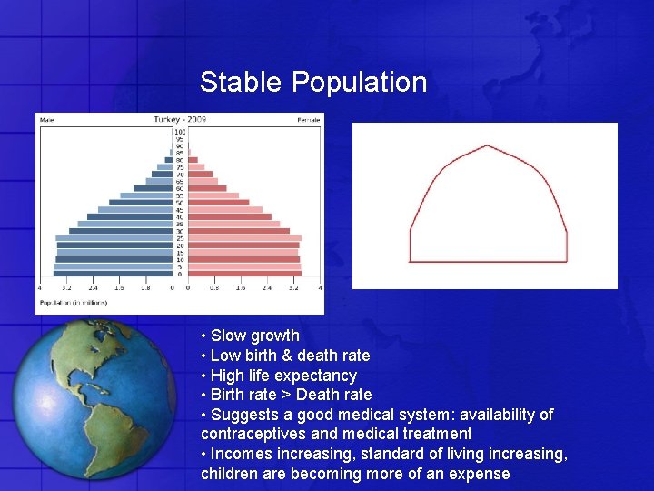 Stable Population • Slow growth • Low birth & death rate • High life