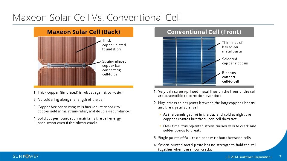 Sun Power Solar Panels Reliability Production Efficiency Sustainability