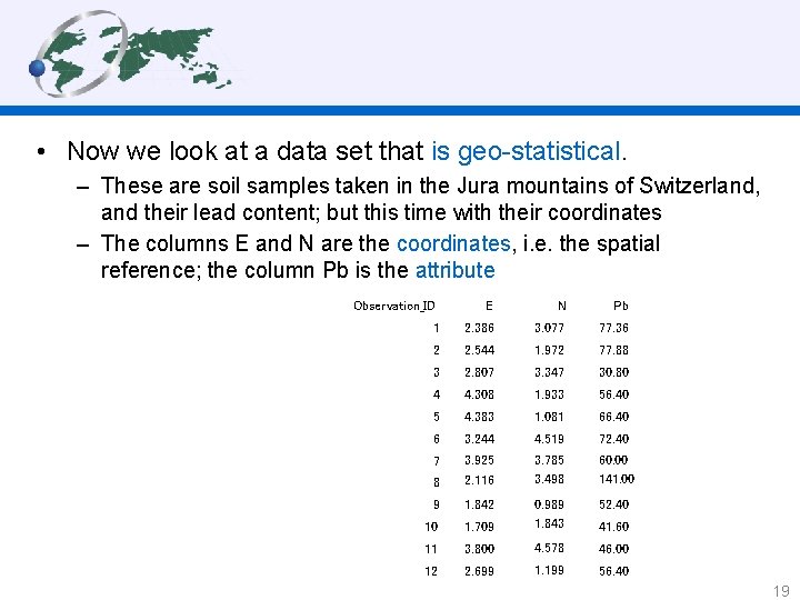  • Now we look at a data set that is geo-statistical. – These