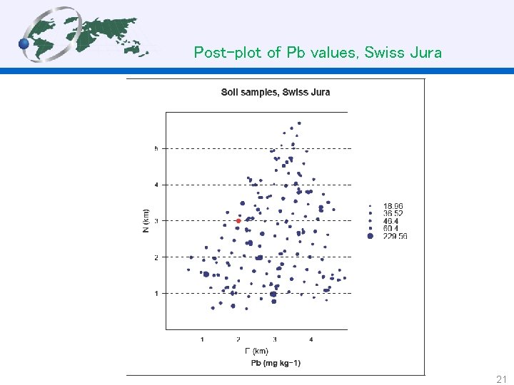 Post-plot of Pb values, Swiss Jura 21 