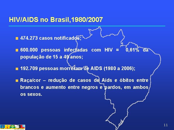 HIV/AIDS no Brasil, 1980/2007 474. 273 casos notificados; 600. 000 pessoas infectadas com HIV