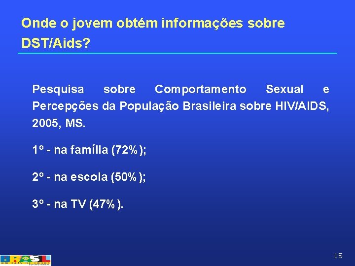 Onde o jovem obtém informações sobre DST/Aids? Pesquisa sobre Comportamento Sexual e Percepções da