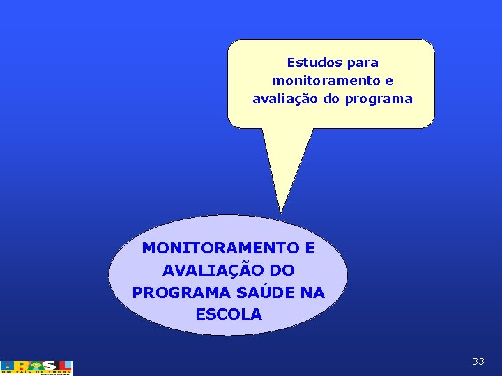 Estudos para monitoramento e avaliação do programa MONITORAMENTO E AVALIAÇÃO DO PROGRAMA SAÚDE NA
