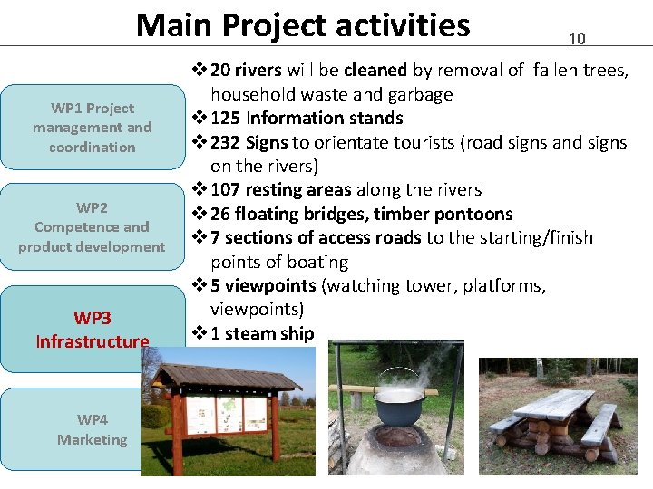 Main Project activities WP 1 Project management and coordination WP 2 Competence and product