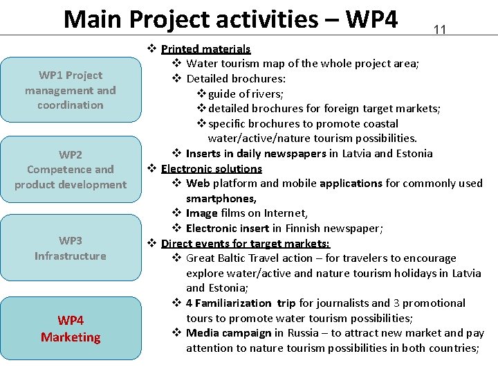 Main Project activities – WP 4 WP 1 Project management and coordination WP 2