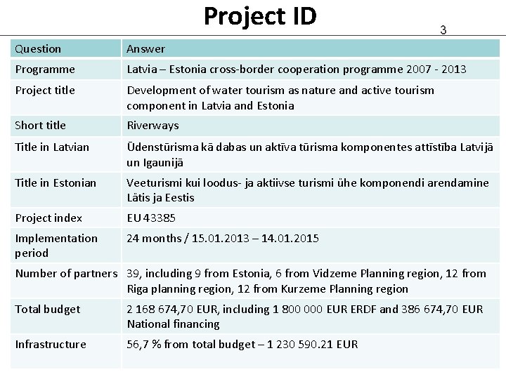 Project ID 3 Question Answer Programme Latvia – Estonia cross-border cooperation programme 2007 -