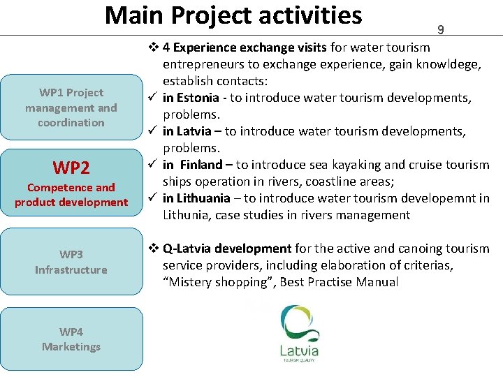 Main Project activities WP 1 Project management and coordination WP 2 Competence and product