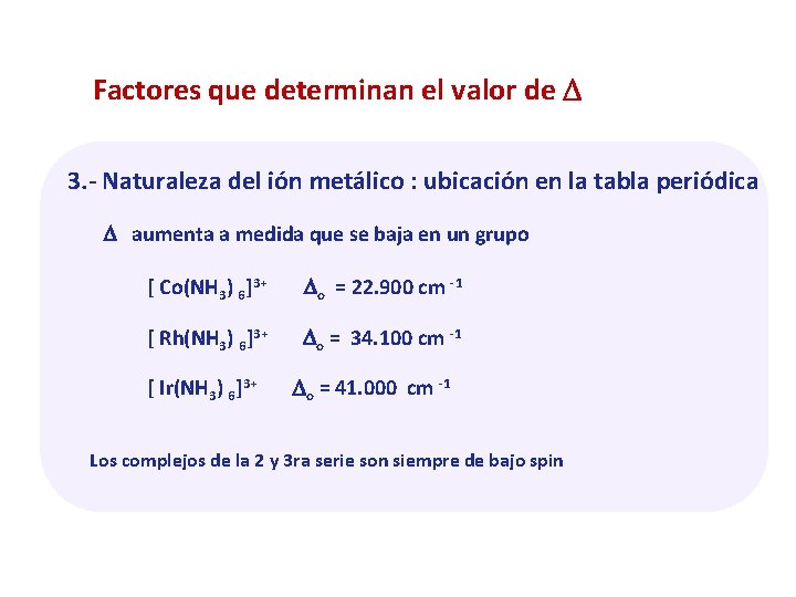 Factores que determinan el valor de 3. - Naturaleza del ión metálico : ubicación