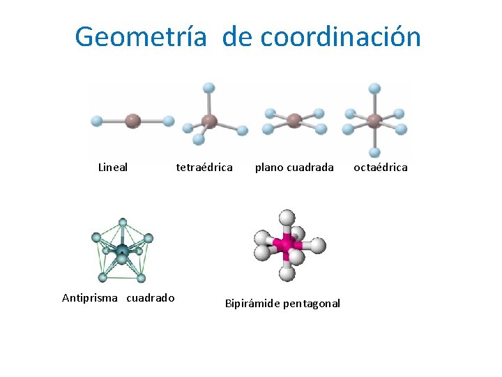 Geometría de coordinación Lineal Antiprisma cuadrado tetraédrica plano cuadrada Bipirámide pentagonal octaédrica 