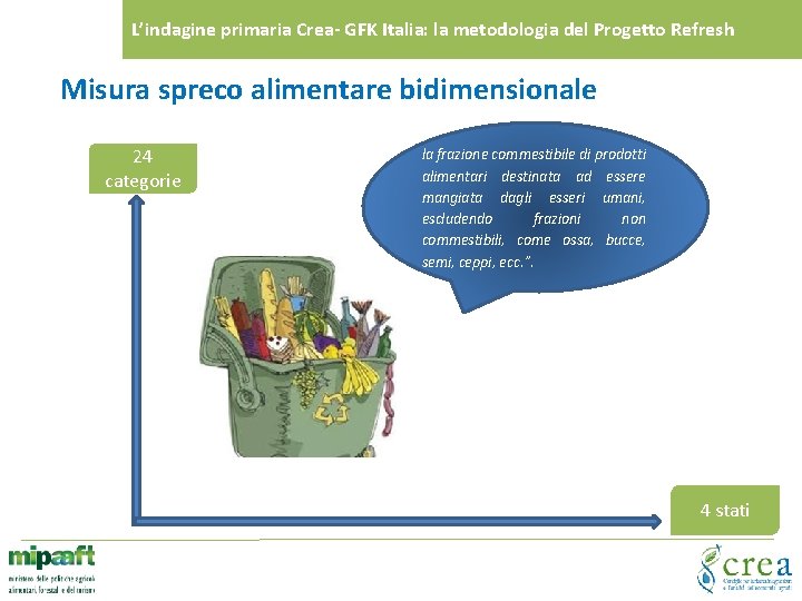 L’indagine primaria Crea- GFK Italia: la metodologia del Progetto Refresh Misura spreco alimentare bidimensionale