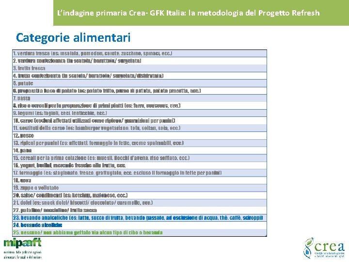 L’indagine primaria Crea- GFK Italia: la metodologia del Progetto Refresh Categorie alimentari 