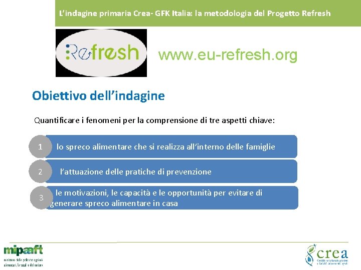 L’indagine primaria Crea- GFK Italia: la metodologia del Progetto Refresh www. eu-refresh. org Obiettivo