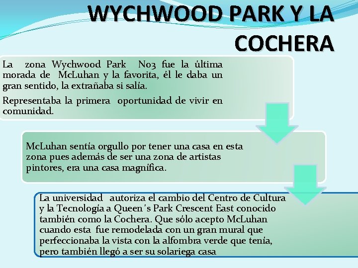 WYCHWOOD PARK Y LA COCHERA La zona Wychwood Park No 3 fue la última
