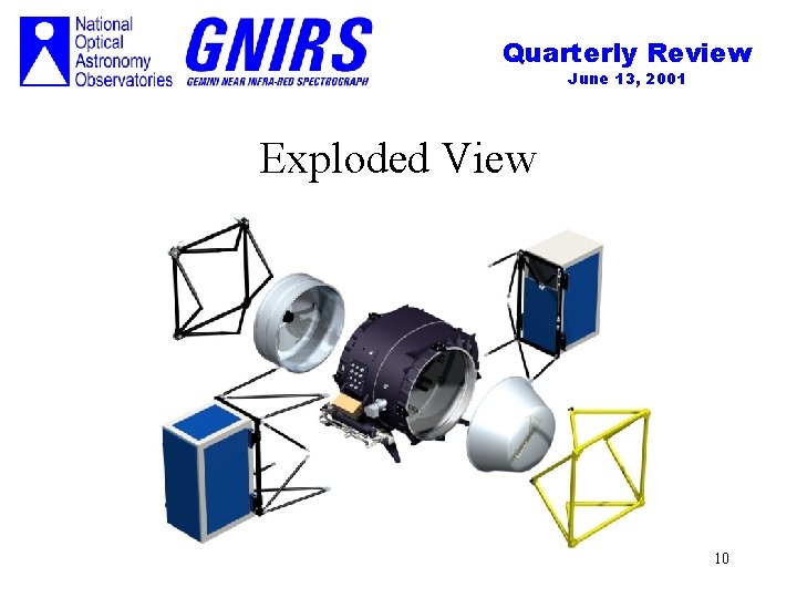 Quarterly Review June 13, 2001 Exploded View 10 