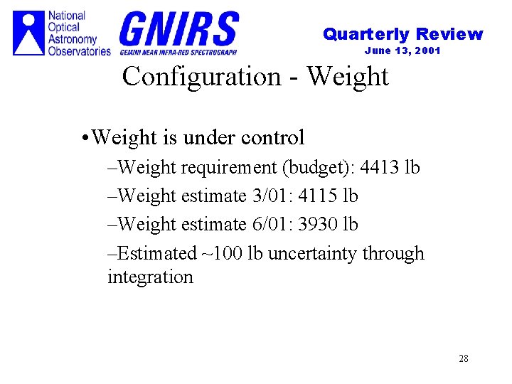 Quarterly Review June 13, 2001 Configuration - Weight • Weight is under control –Weight