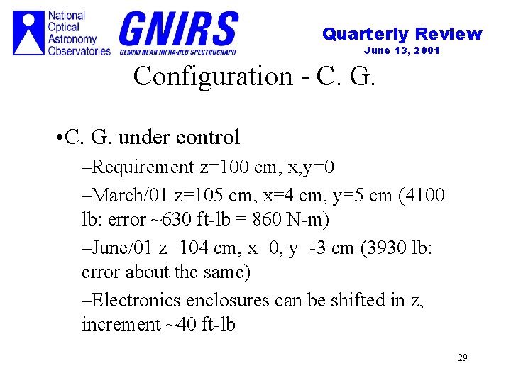 Quarterly Review June 13, 2001 Configuration - C. G. • C. G. under control