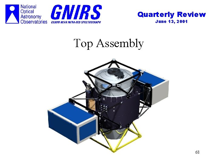 Quarterly Review June 13, 2001 Top Assembly 68 