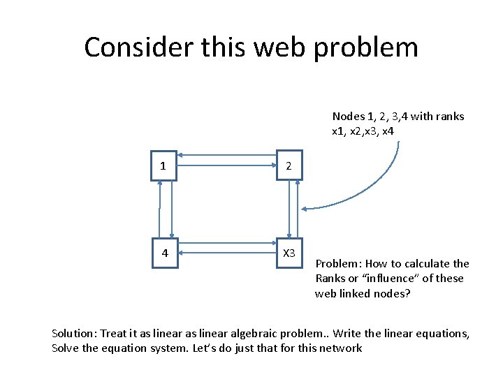 Consider this web problem Nodes 1, 2, 3, 4 with ranks x 1, x