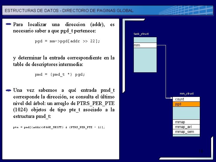 ESTRUCTURAS DE DATOS - DIRECTORIO DE PAGINAS GLOBAL Para localizar una direccion (addr), es ESTRUCTURAS DE DATOS - DIRECTORIO DE PAGINAS GLOBAL Para localizar una direccion (addr), es