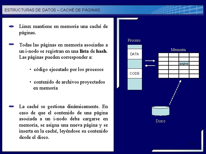 ESTRUCTURAS DE DATOS – CACHÉ DE PÁGINAS Linux mantiene en memoria una caché de ESTRUCTURAS DE DATOS – CACHÉ DE PÁGINAS Linux mantiene en memoria una caché de