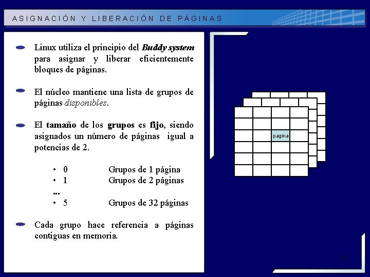 ASIGNACIÓN Y LIBERACIÓN DE PÁGINAS Linux utiliza el principio del Buddy system para asignar ASIGNACIÓN Y LIBERACIÓN DE PÁGINAS Linux utiliza el principio del Buddy system para asignar