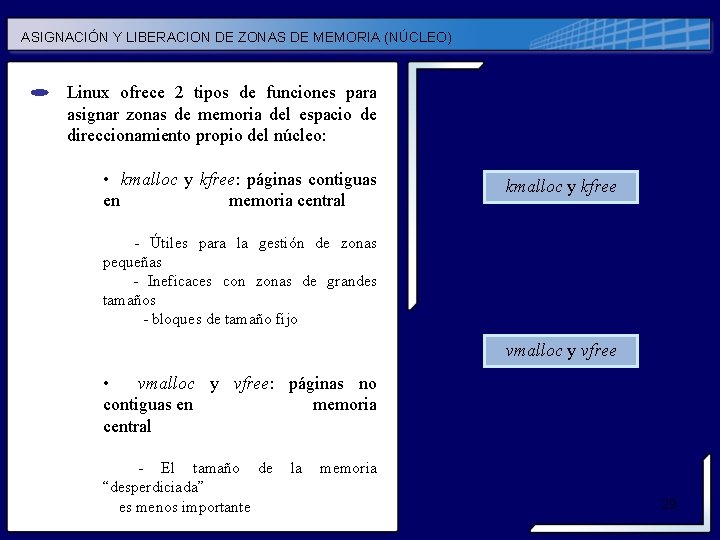 ASIGNACIÓN Y LIBERACION DE ZONAS DE MEMORIA (NÚCLEO) Linux ofrece 2 tipos de funciones ASIGNACIÓN Y LIBERACION DE ZONAS DE MEMORIA (NÚCLEO) Linux ofrece 2 tipos de funciones