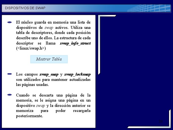 DISPOSITIVOS DE SWAP El núcleo guarda en memoria una lista de dispositivos de swap DISPOSITIVOS DE SWAP El núcleo guarda en memoria una lista de dispositivos de swap