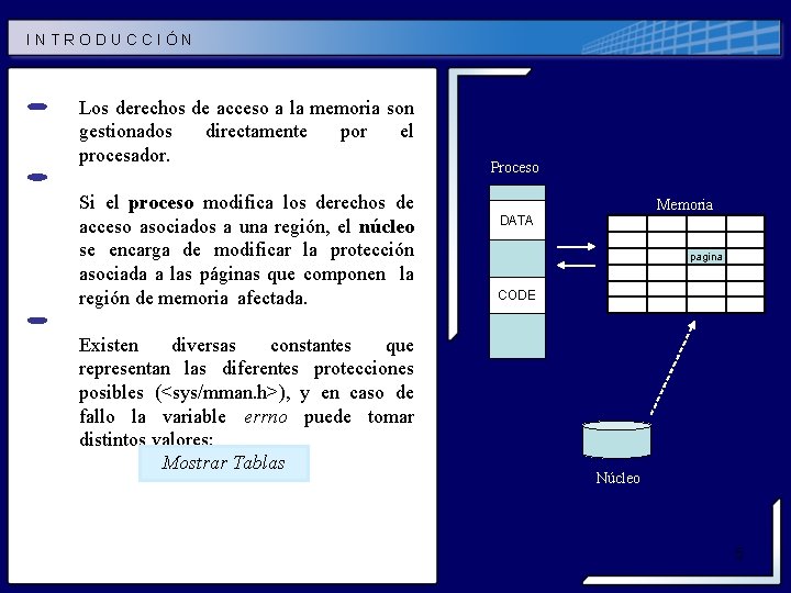 INTRODUCCIÓN Los derechos de acceso a la memoria son gestionados directamente por el procesador. INTRODUCCIÓN Los derechos de acceso a la memoria son gestionados directamente por el procesador.