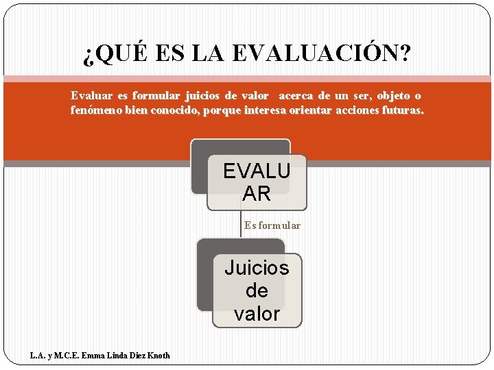 ¿QUÉ ES LA EVALUACIÓN? Evaluar es formular juicios de valor acerca de un ser,