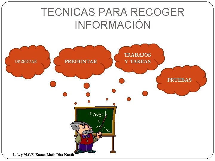 TECNICAS PARA RECOGER INFORMACIÓN OBSERVAR PREGUNTAR TRABAJOS Y TAREAS PRUEBAS L. A. y M.