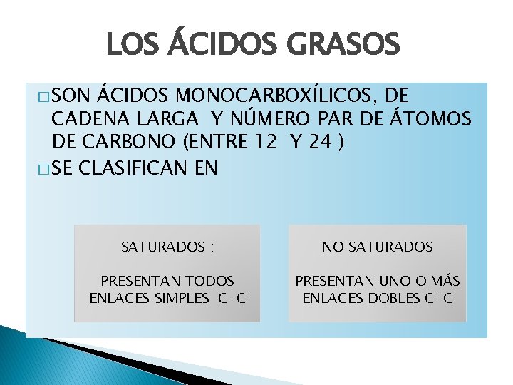LOS ÁCIDOS GRASOS � SON ÁCIDOS MONOCARBOXÍLICOS, DE CADENA LARGA Y NÚMERO PAR DE
