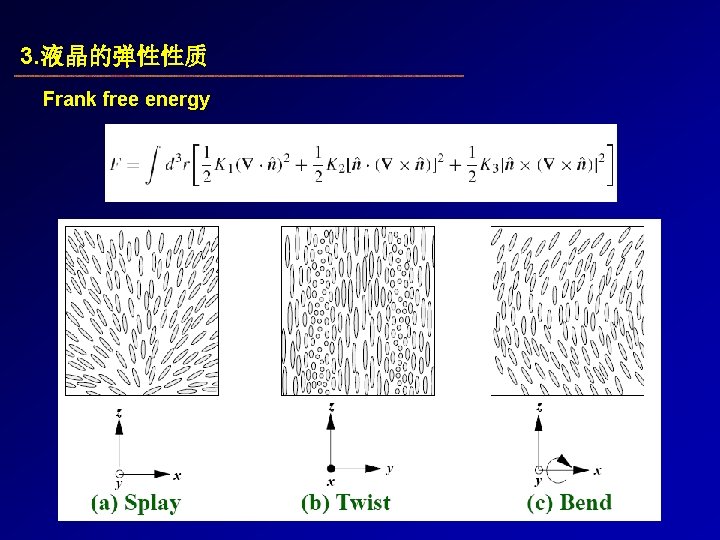 3. 液晶的弹性性质 Frank free energy 