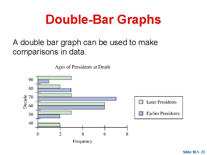 Double-Bar Graphs A double bar graph can be used to make comparisons in data.