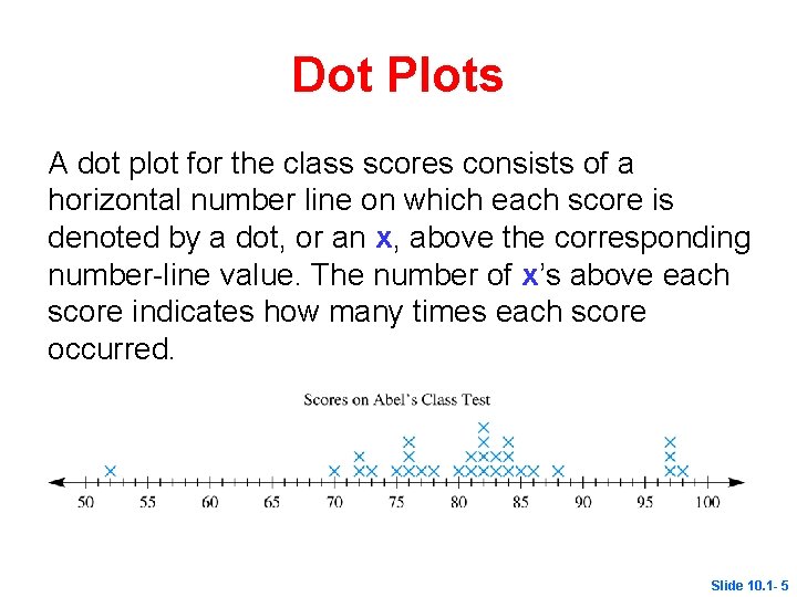 Dot Plots A dot plot for the class scores consists of a horizontal number