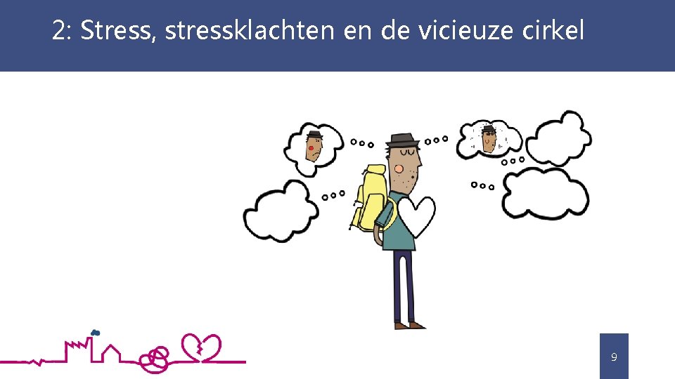 2: Stress, stressklachten en de vicieuze cirkel 9 