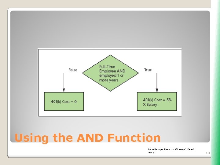 Using the AND Function New Perspectives on Microsoft Excel 2010 13 