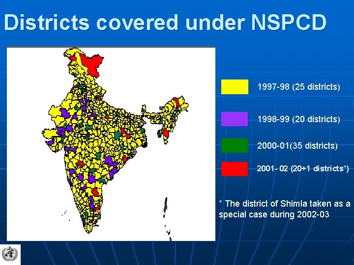 Districts covered under NSPCD 1997 -98 (25 districts) 1998 -99 (20 districts) 2000 -01(35