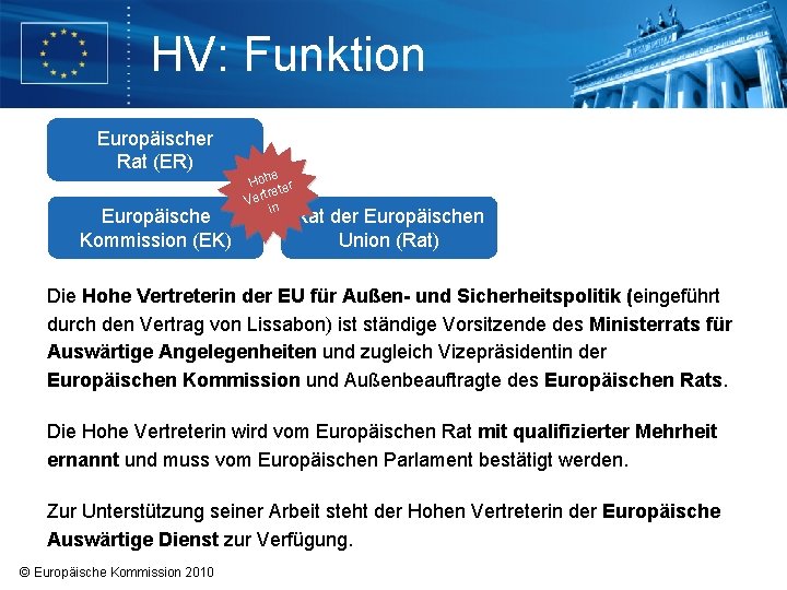 HV: Funktion Europäischer Rat (ER) Europäische Kommission (EK) e Hoh ter e tr Ver