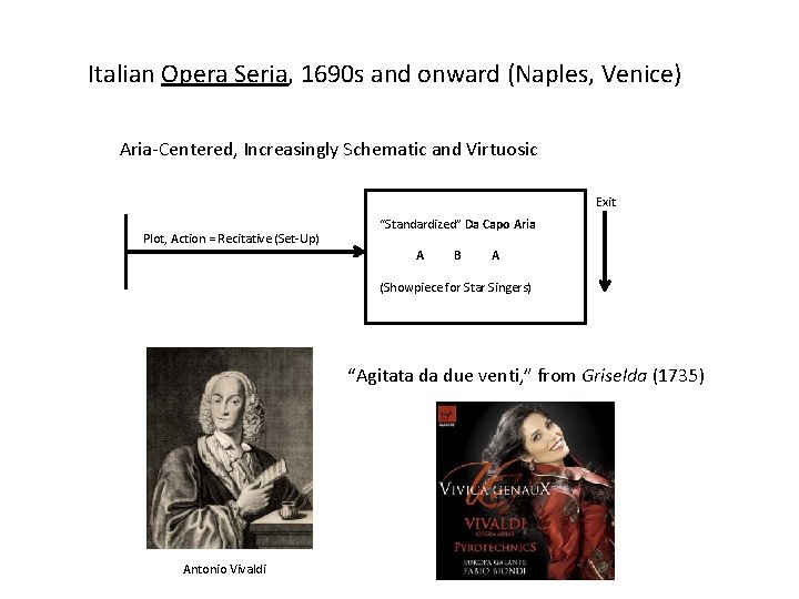 Italian Opera Seria, 1690 s and onward (Naples, Venice) Aria-Centered, Increasingly Schematic and Virtuosic